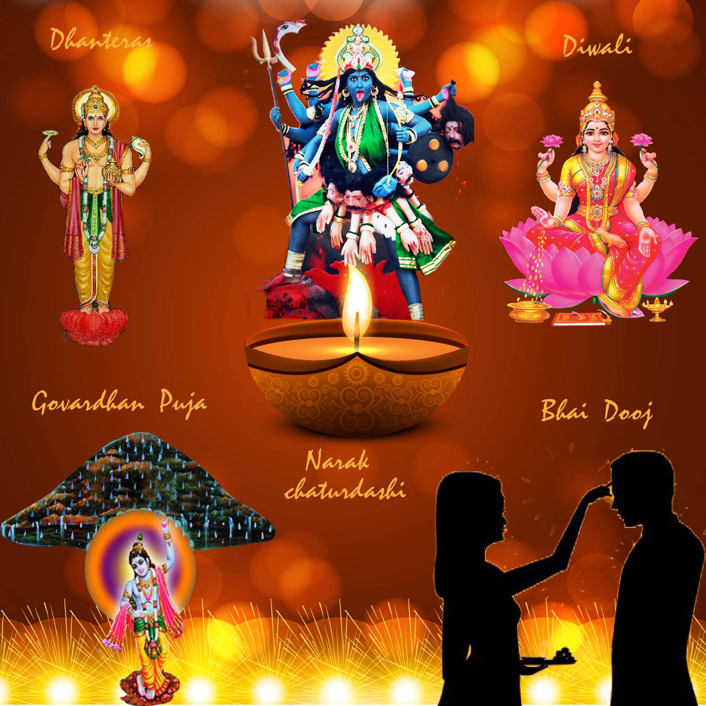 Of Diwali Goverdhan Puja Bhaiya Dooj Wealth & Prosperity