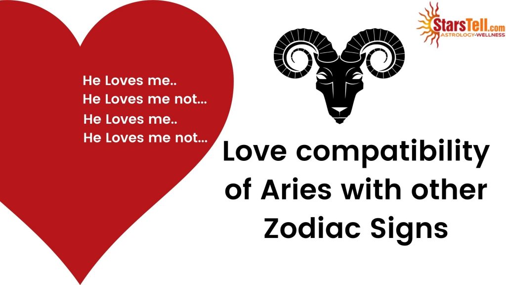Aries Love compatibility with other Zodiac Signs