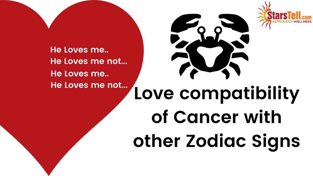 Love Compatibility Of Cancer With Other Zodiac Signs Starstell