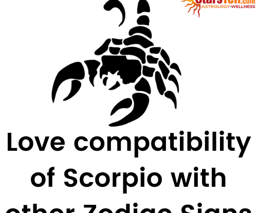 Scorpio Love Compatibility with other Zodiac signs