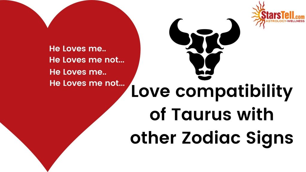 Taurus Love compatibility with other Zodiac signs