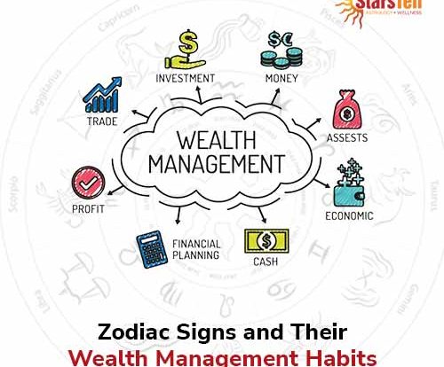 Zodiac-Signs-and-Their-Wealth-Management-Habits