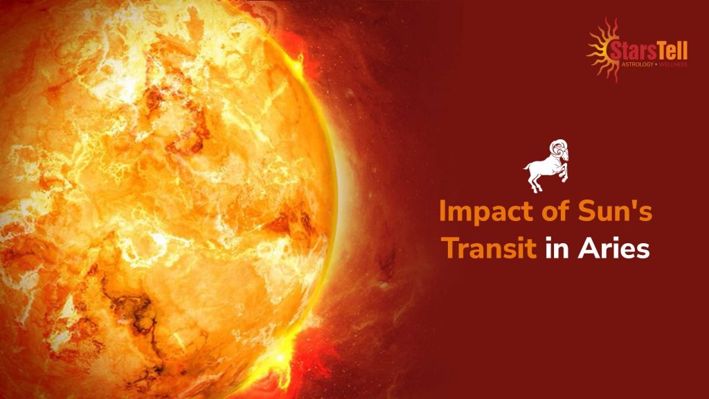 Sun Transit in Aries 2023