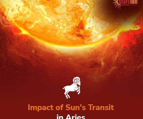 Sun-Transit-in-Aries-2023