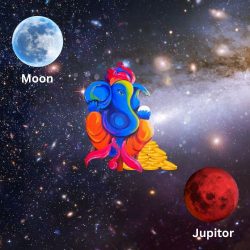 Gaj-Kesari-Yog