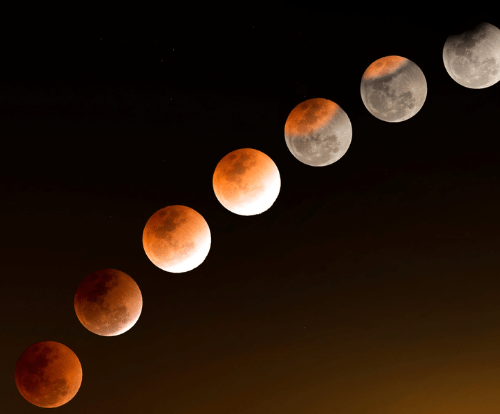 Partial Lunar Eclipse