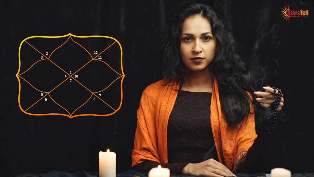 lady astrologer for free consultation
