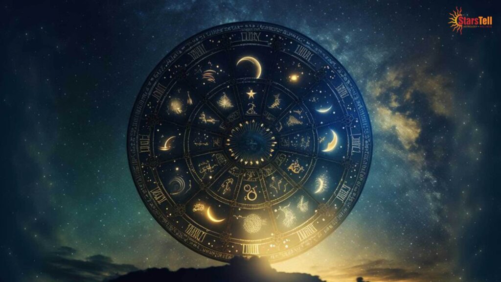 astrology transits