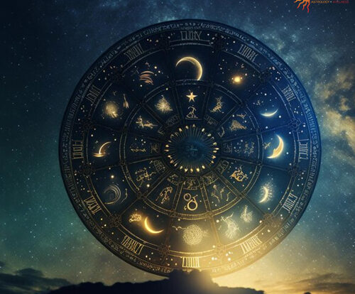 astrology transits
