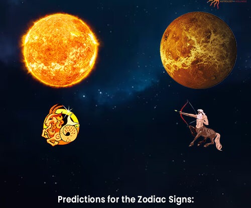 Sun Transit in Capricorn