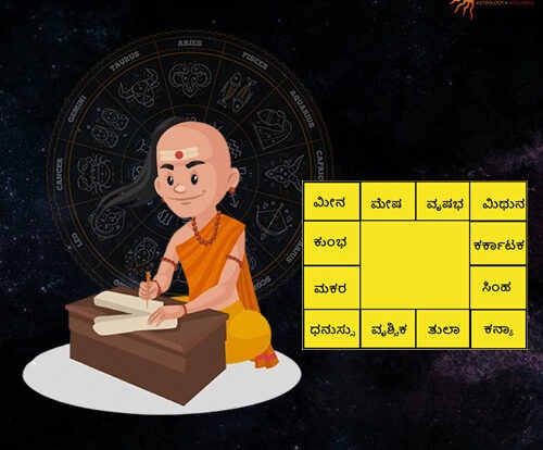 astrology in Kannada by date of birth