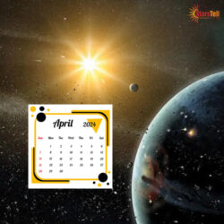 astrology transits