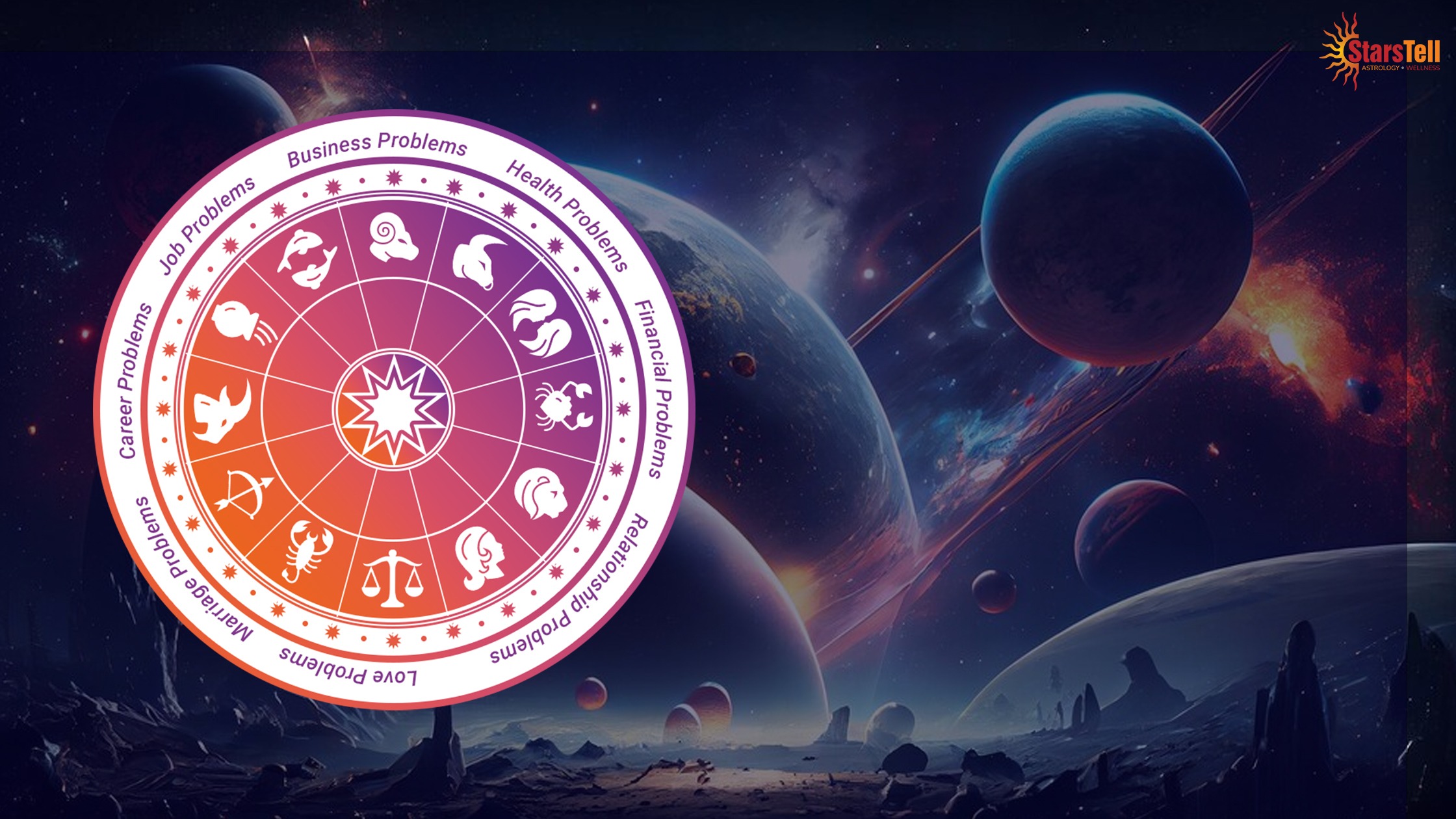 Monthly Horoscope May 2024