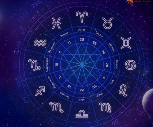 Monthly Horoscope June 2024