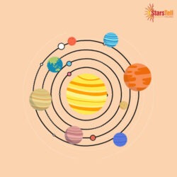 ज्योतिष गोचर जुलाई