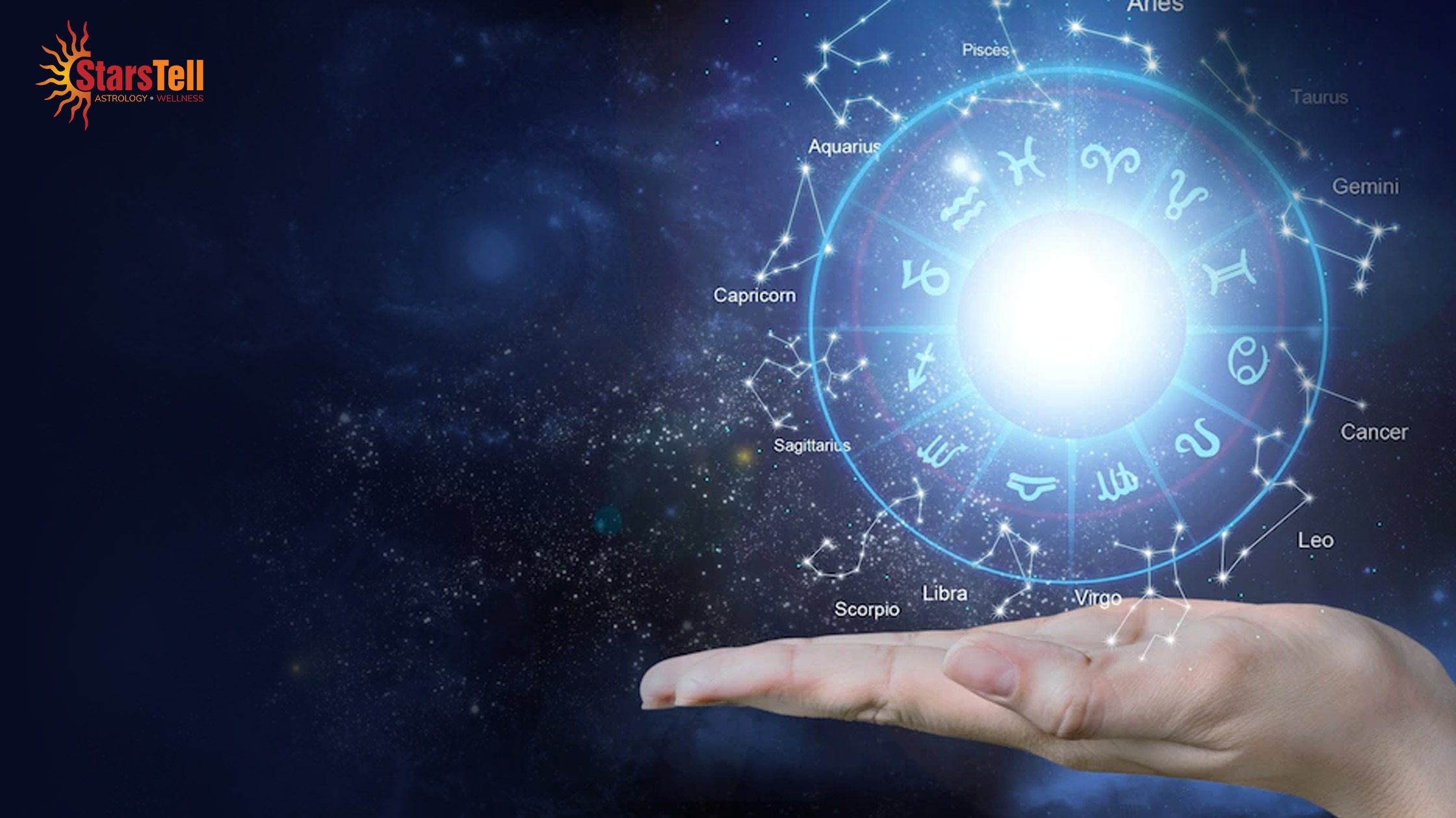 Weekly Horoscope December