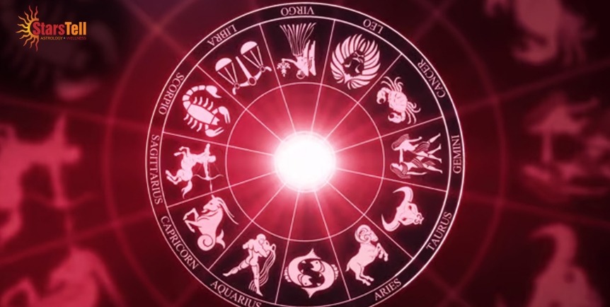 Yearly Horoscope 2025