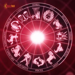 Yearly Horoscope 2025