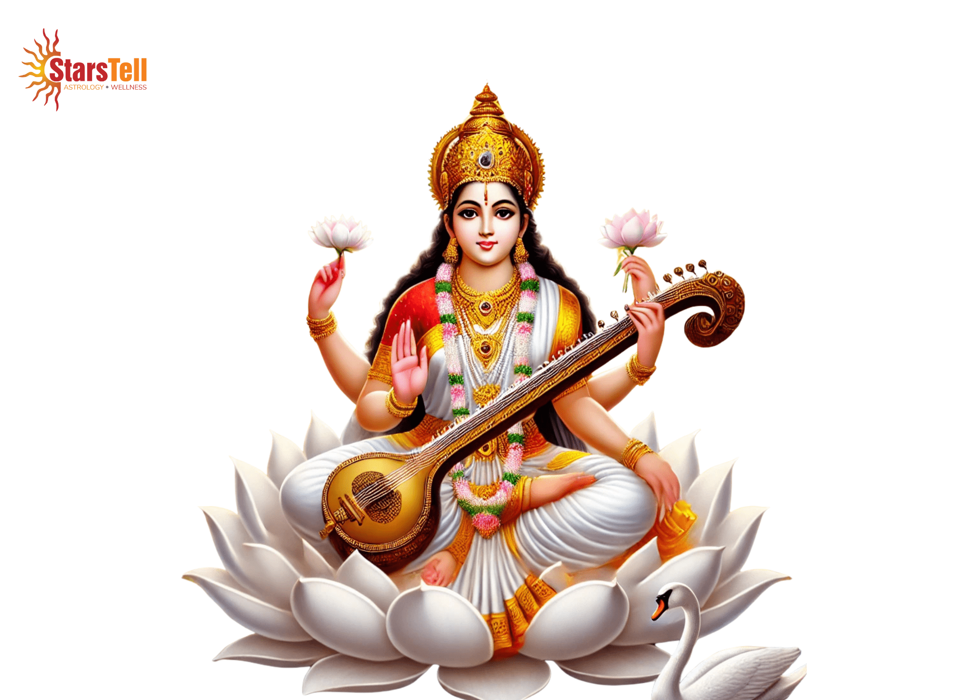 Basant Panchami 2025
