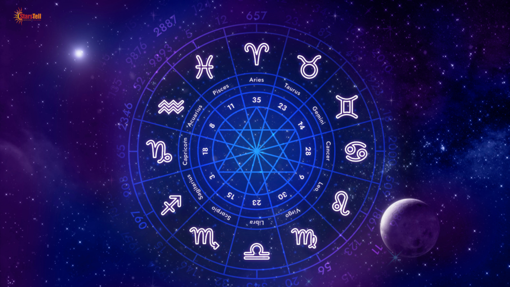 Astrology chart showing zodiac signs predicted for success and growth in 2026