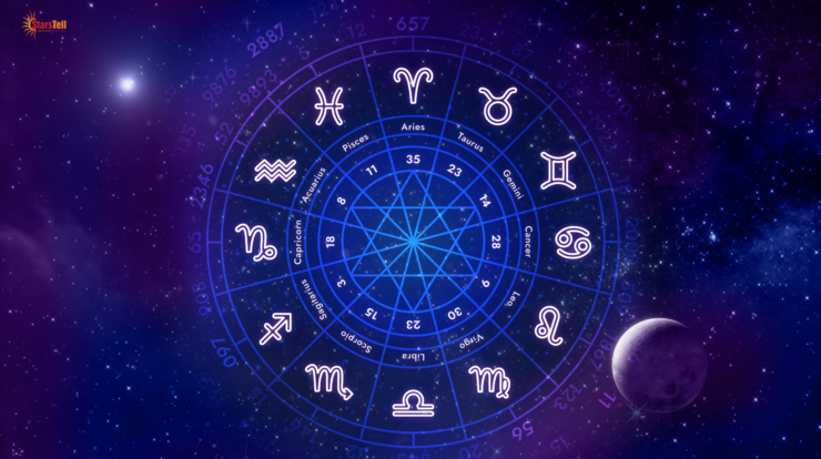 Astrology chart showing zodiac signs predicted for success and growth in 2026