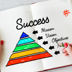 Five astrological remedies to remove obstacles and attract success in 2026 through planetary guidance