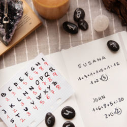 Chaldean Numerology