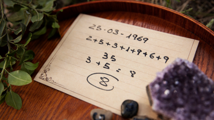 Best Numerology Number for Business Growth & Financial Success