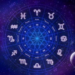 Weekly Horoscope from 8th to 14th April: Guidance for All 12 Zodiac Signs