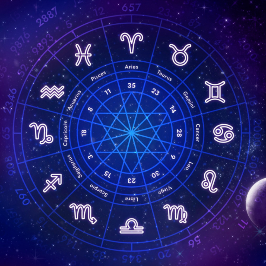 Mercury Retrograde 2026 in Cancer with a zodiac wheel, planets, and all twelve zodiac signs representing the astrological effects of the transit.