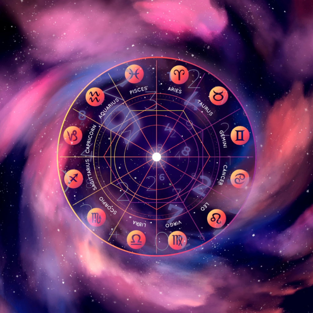 July 2026 monthly horoscope predictions for love, career, finances, and health.