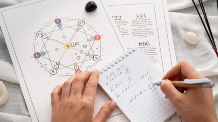 Mahadasha means in Vedic astrology and how different planetary periods can influence your career, relationships, health, finances, and overall life path.