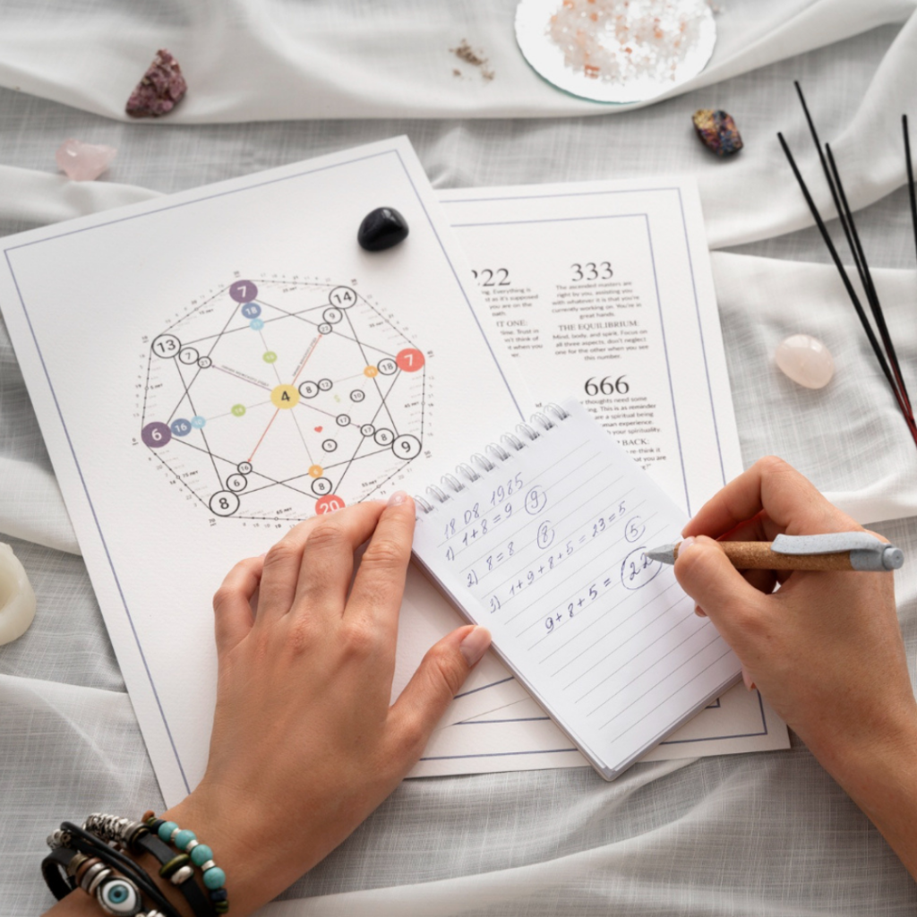 Astrology-themed illustration of a Kundli chart with zodiac symbols and career elements representing professional growth, job success, and Vedic astrology insights.
