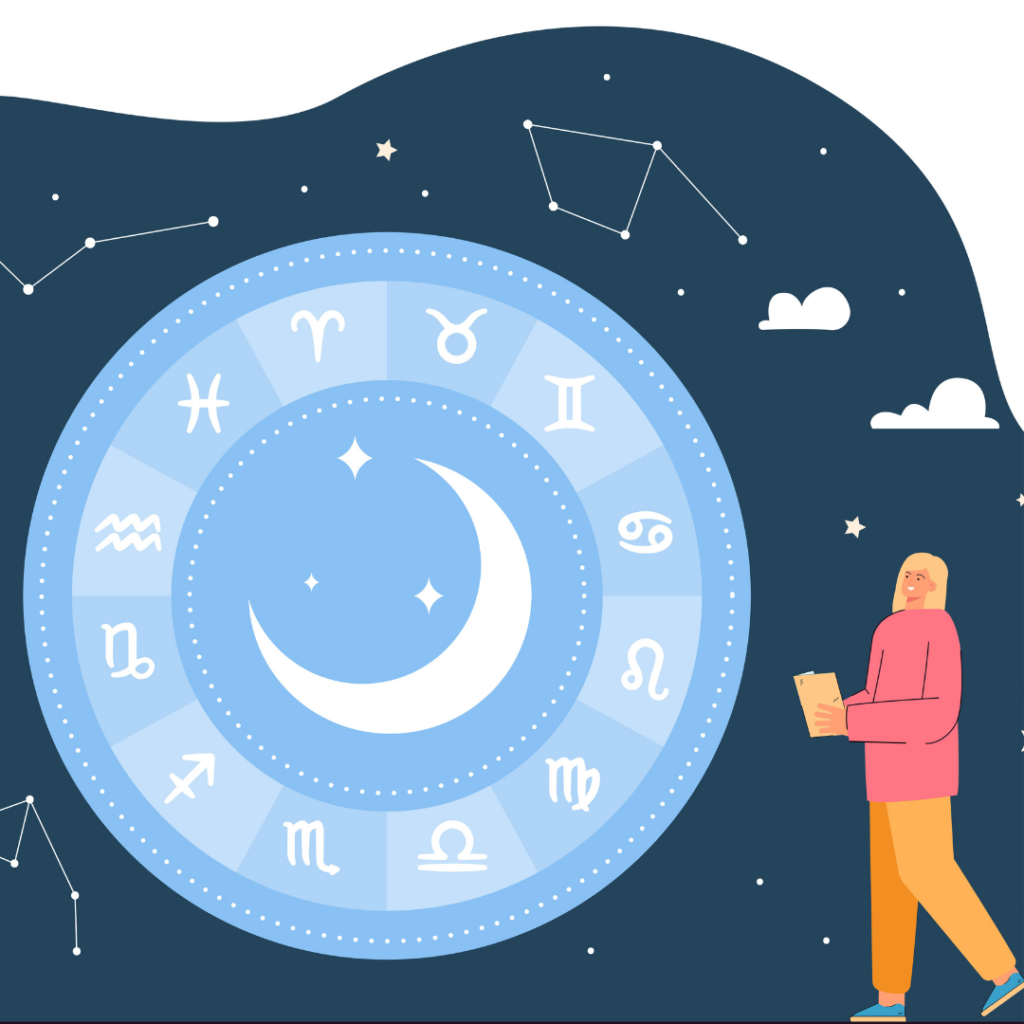 Moon sign in a birth chart, representing its influence on personality, emotions, behavior, and inner nature.