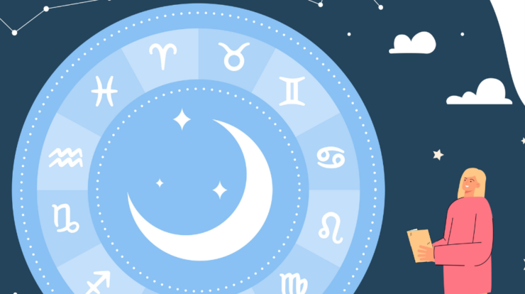 Moon sign in a birth chart, representing its influence on personality, emotions, behavior, and inner nature.