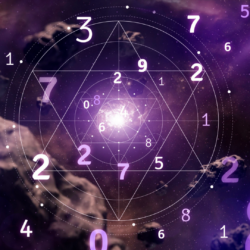 Vedic astrology birth chart (Kundli) with the 12 houses, zodiac signs, and planetary placements, illustrating how beginners can learn to read a Kundli step by step.